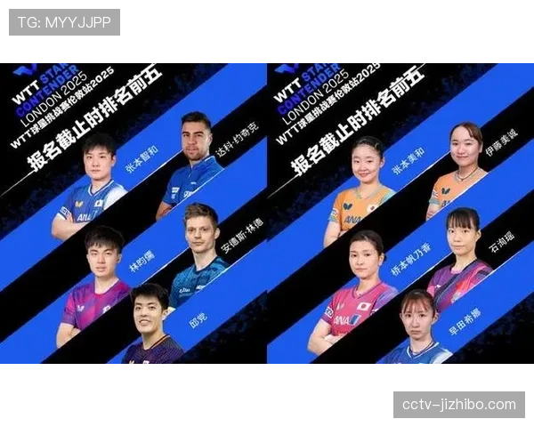 WTT球星挑战赛马斯喀特站阵容公布，早田希娜、林昀儒在列