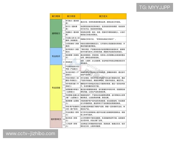 法甲薪资体系健康度堪忧，热刺42%占比成对比模型