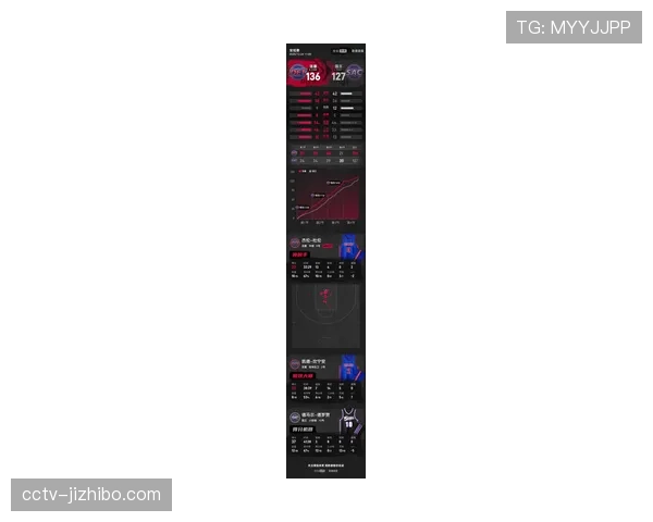 “火箭109-94勇士，杰伦-格林38分助球队扳平大比分”