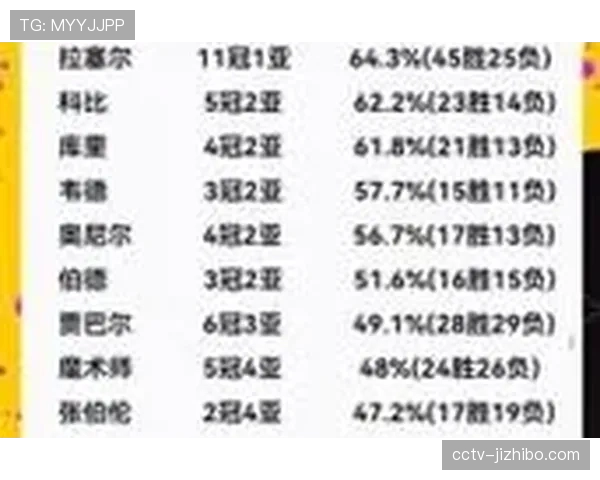 球员身价报告：能胜任多个阵型位置的“多面手”球员市场溢价显著