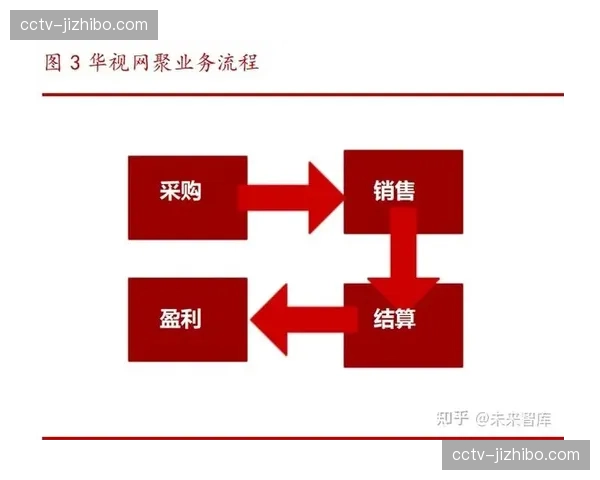 版权分销模式向灵活授权调整 扩大传播范围
